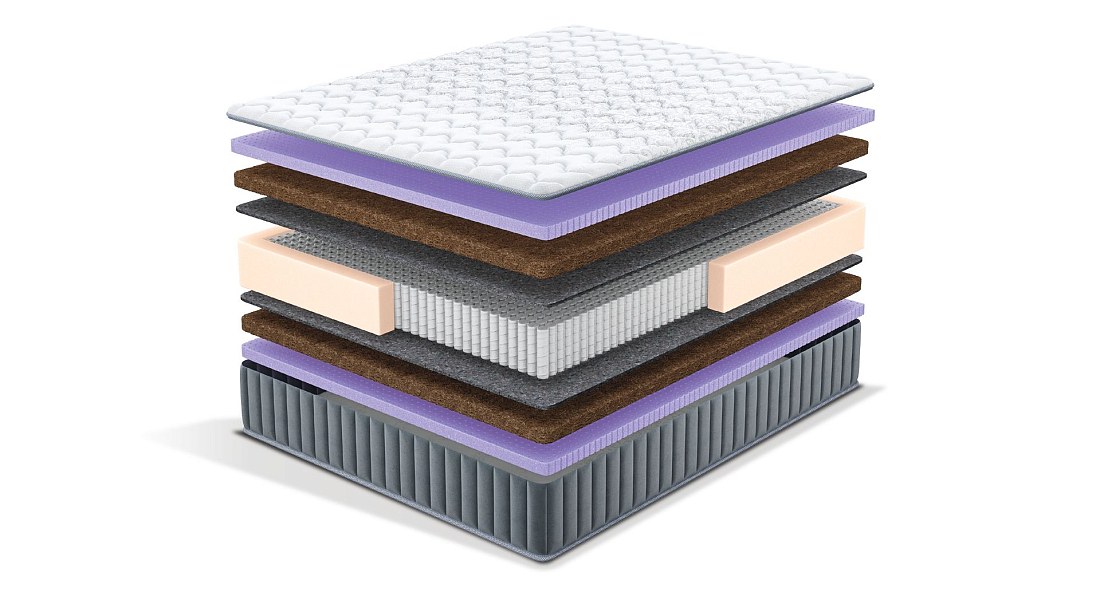 Матрас Concordia 