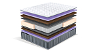 Матрас Concordia 